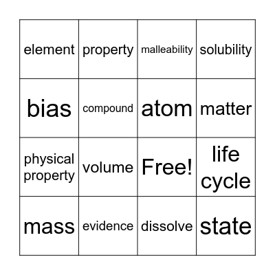 Chemistry of Materials (1-5) Bingo Card