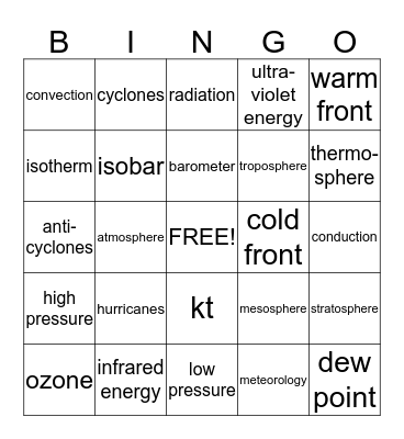 Weather BINGO Card