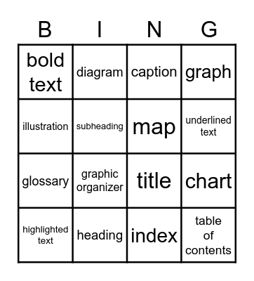 Text Features Bingo Card