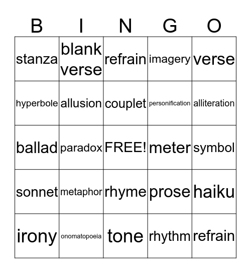 Poetic Devices Essential Academic Vocabulary Bingo Card
