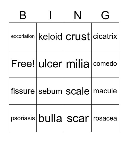 SKIN DISEASES AND DISORDERS Bingo Card