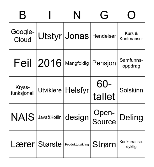 NAV IT Bingo Card