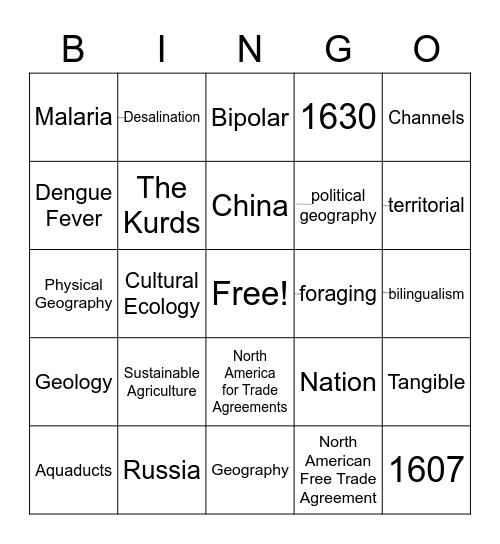 Geography Bingo Card