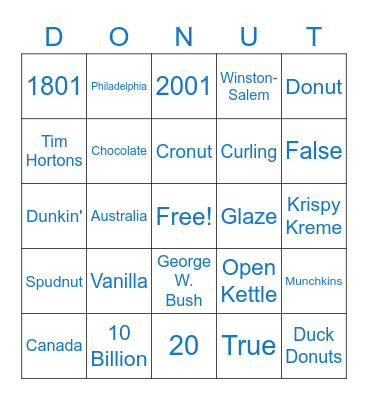 Donut Day Bingo Card