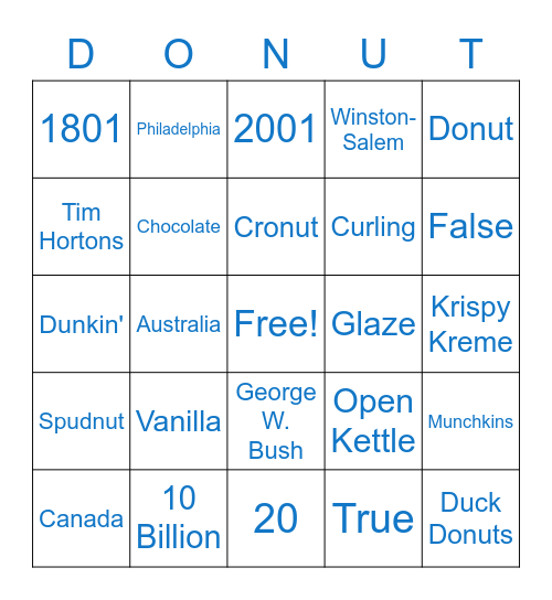 Donut Day Bingo Card