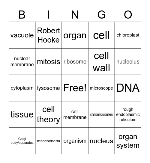 Cell  Bingo Card