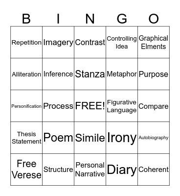 Semester End Review Bingo Card