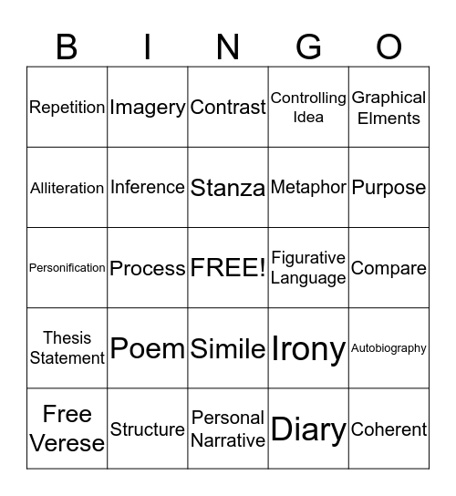 Semester End Review Bingo Card