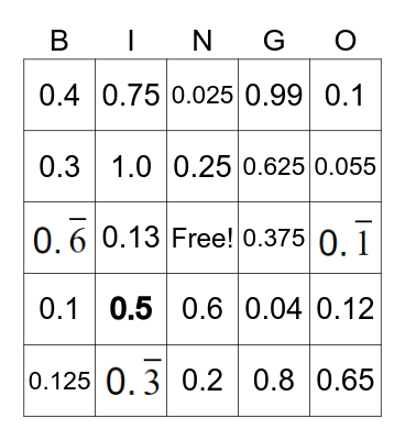 Fraction to Decimal BINGO Card