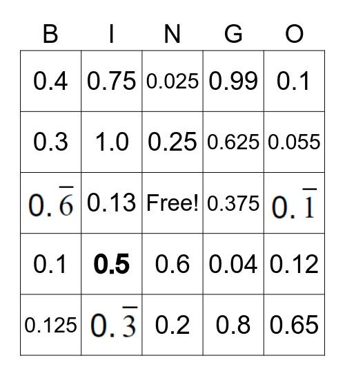 Fraction to Decimal BINGO Card