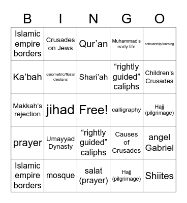 Semester 1 Bingo Review Bingo Card