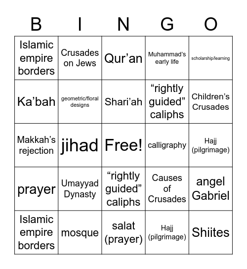 Semester 1 Bingo Review Bingo Card