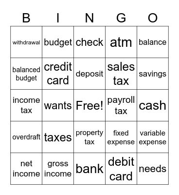 Financial Literacy Bingo Card