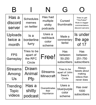 Small Commentator Bingo Card