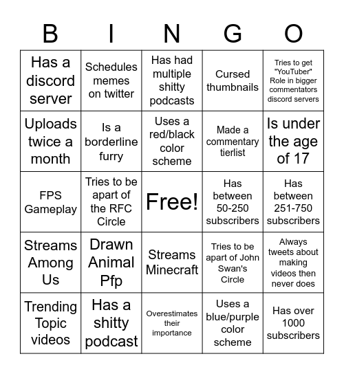 Small Commentator Bingo Card