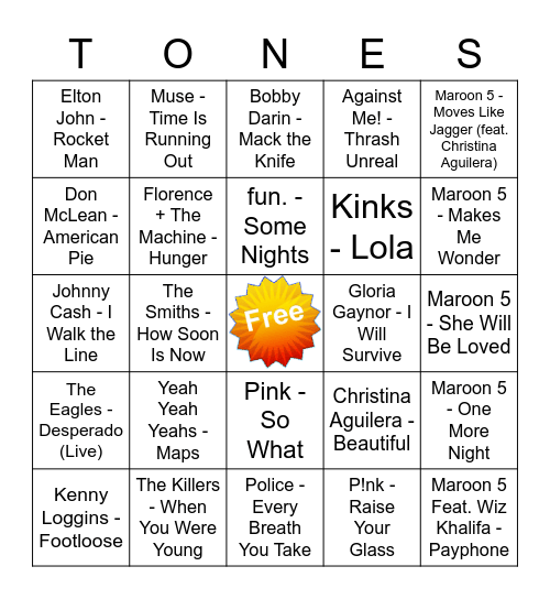 Game Of Tones 1/25/21 Game 6 Bingo Card