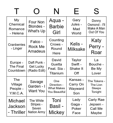 Game Of Tones 1/25/21 BLACKOUT GAME Bingo Card