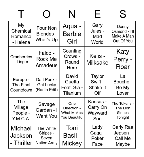 Game Of Tones 1/25/21 BLACKOUT GAME Bingo Card