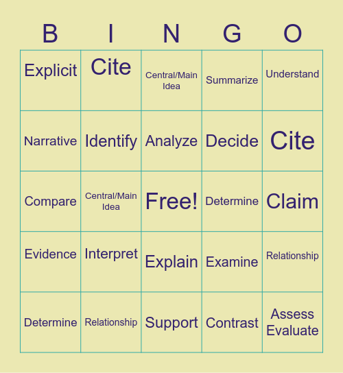 Test Terms Bingo Card