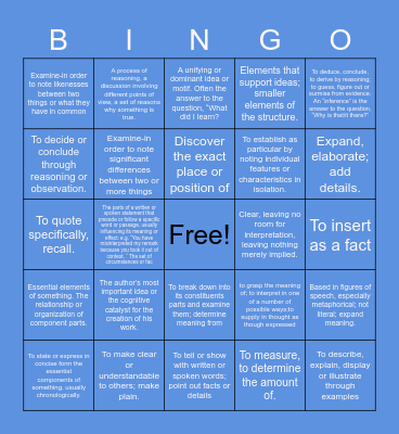 TEST TERMS Bingo Card