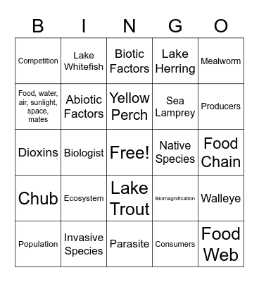 Life Science Bingo Card