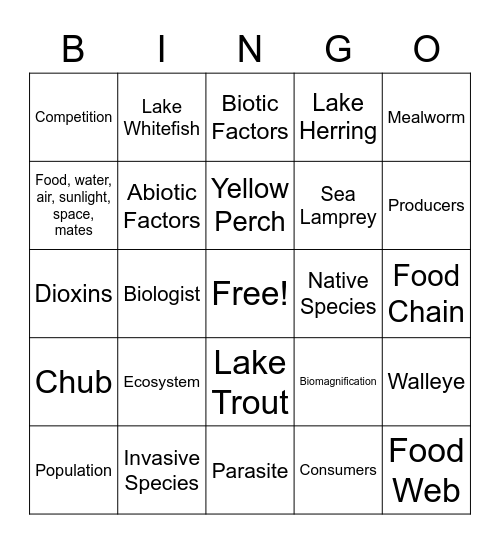 Life Science Bingo Card
