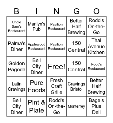 BRTC: Restaurant Bingo Card