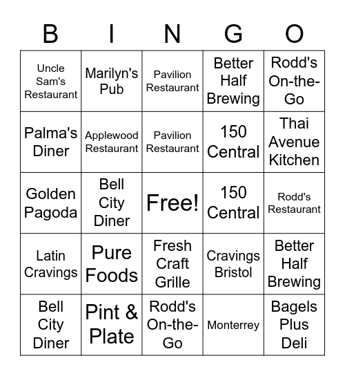 BRTC: Restaurant Bingo Card