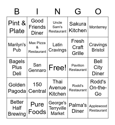 BRTC Restaurant Bingo! Bingo Card