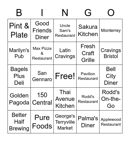 BRTC Restaurant Bingo! Bingo Card