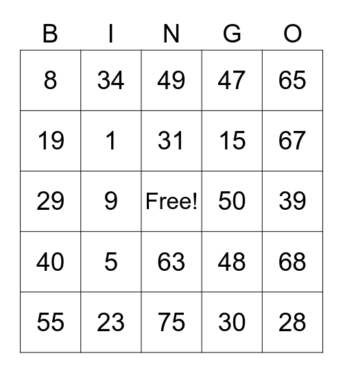 T2 Bingo Cards Bingo Card