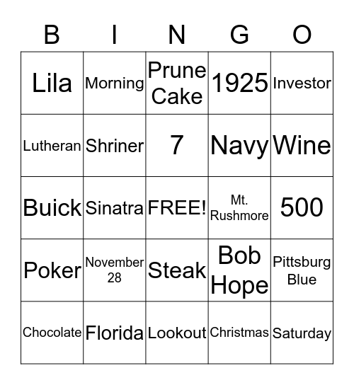 All About John Bingo Card