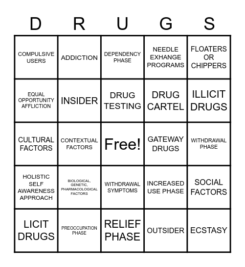Drug Use - Chapter 1 Bingo Card