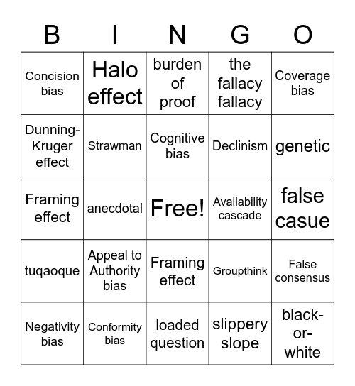 Cognitive Bias/Argumentative Fallcy Bingo Card