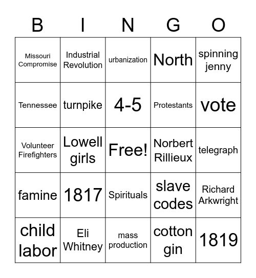 Chapter 11 B I N G O Bingo Card