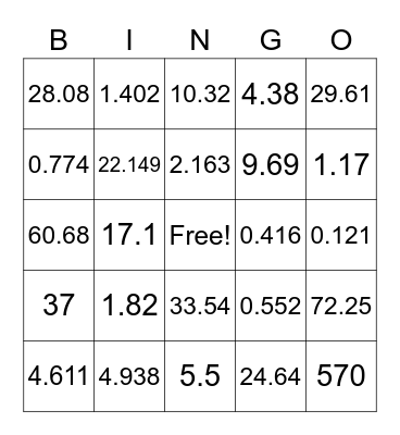 Decimal Multiplication Practice Bingo Card
