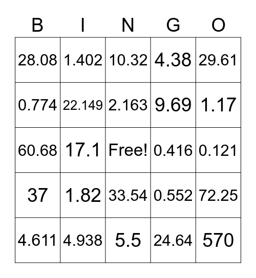 Decimal Multiplication Practice Bingo Card
