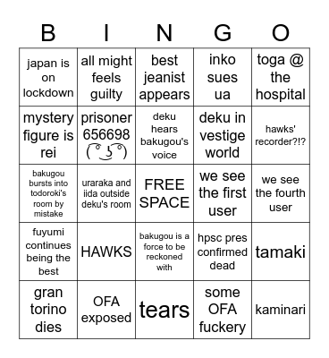 Chapter 299 Bingo Card