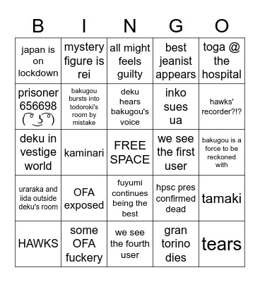 Chapter 299 Bingo Card