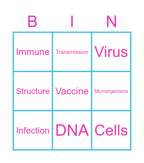 Microorganisms bingo Card