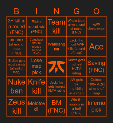 Fnatic vs OG Bingo Card