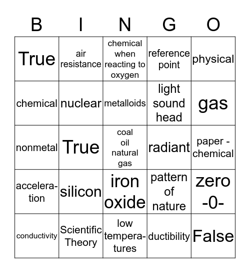 6th Science -- Section 4 Bingo Card