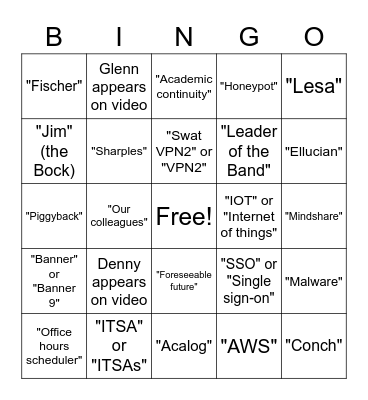 ITS Bingo Card