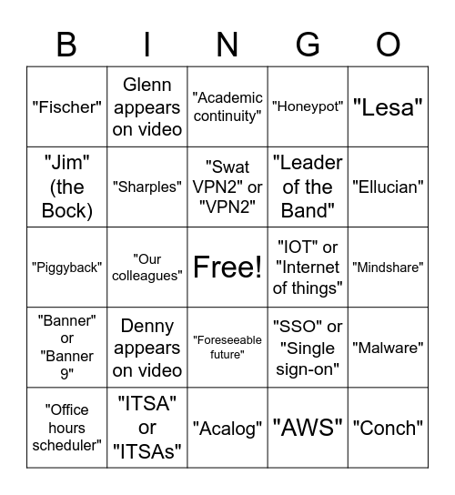 ITS Bingo Card