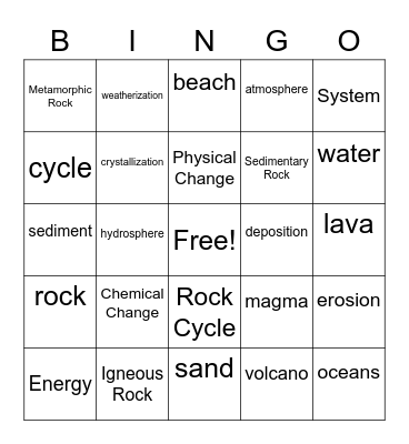 rock cycle Bingo Card