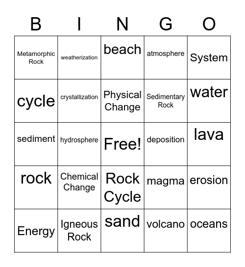 rock cycle Bingo Card