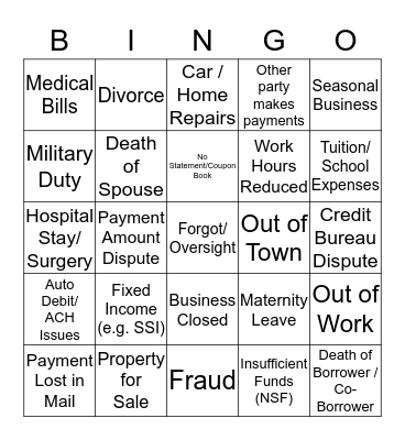 RFD BINGO Card