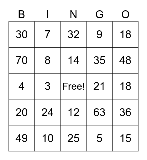 Keersommen Bingo Card