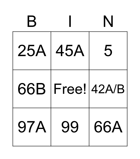 Scheikunde Binas Bingo Card