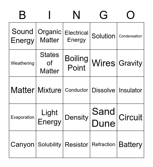 5th grade Science Bingo Card